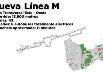 Transporte sostenible, una fuerte y nueva apuesta en nuestra ciudad