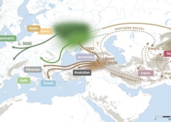 Lingüística y genética se combinan para sugerir una nueva hipótesis híbrida sobre el origen de las lenguas indoeuropeas