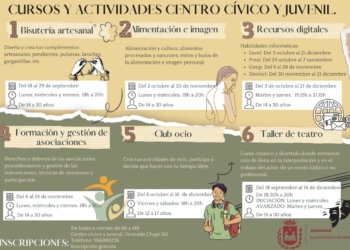 Elda pone en marcha una programación de cursos y talleres de carácter gratuito dirigidos a jóvenes eldenses