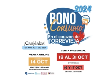 La décima edición del Bono Consumo será del 1 de noviembre al 31 de diciembre