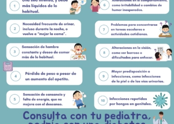 Sanidad difunde un decálogo de recomendaciones para la detección de la diabetes en menores en colaboración con las sociedades científicas