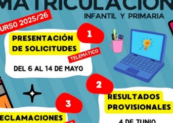 El 6 de mayo se inicia el proceso de admisión en Infantil y Primaria