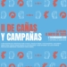 Elche acoge «Cañas y Campañas»: creatividad, cervezas y networking en el centro cultural L’Escorxador