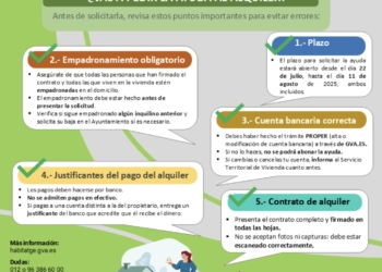 El plazo de las Ayudas Alquiler de Vivienda 2025 finaliza el 11 de agosto