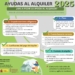 El plazo de las Ayudas Alquiler de Vivienda 2025 finaliza el 11 de agosto