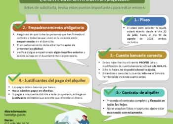 Última semana para solicitar las Ayudas Alquiler de Vivienda 2025