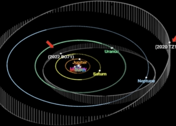Un doctorando de la UA descubre dos nuevos cuerpos celestes más allá de Saturno