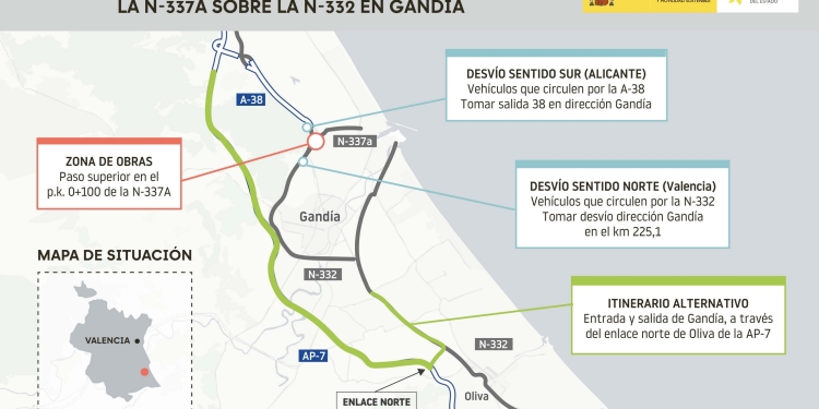 Transportes avanza en la reconstrucción de un puente sobre la carretera N-332 en Gandia