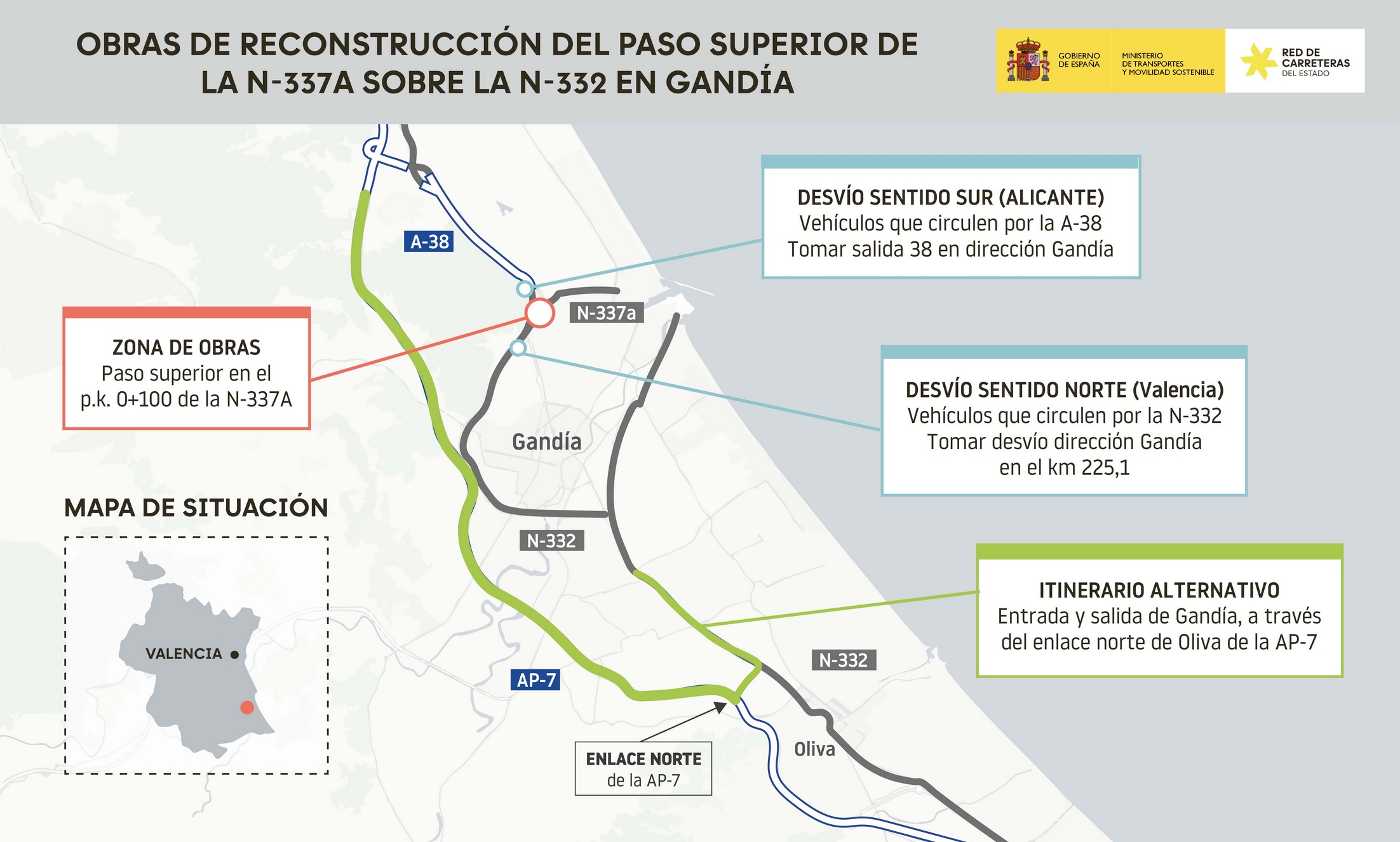 Transportes avanza en la reconstrucción de un puente sobre la carretera N-332 en Gandia