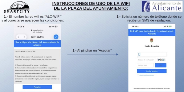 Alicante activa una red wifi de acceso libre y gratuito en la plaza del Ayuntamiento